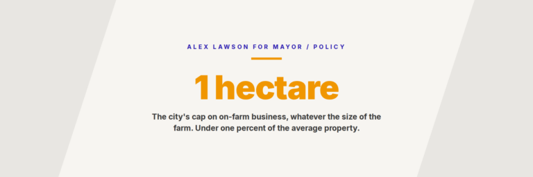 Statistic card: 1 hectare. Ottawa's cap on on-farm business activity, whatever the size of the farm, and under one percent of the average property.