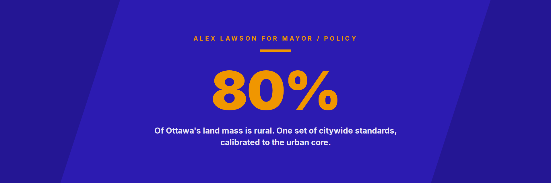 Statistic card: 80% of Ottawa's land mass lies within the rural area, governed by one set of citywide standards calibrated to the urban core.